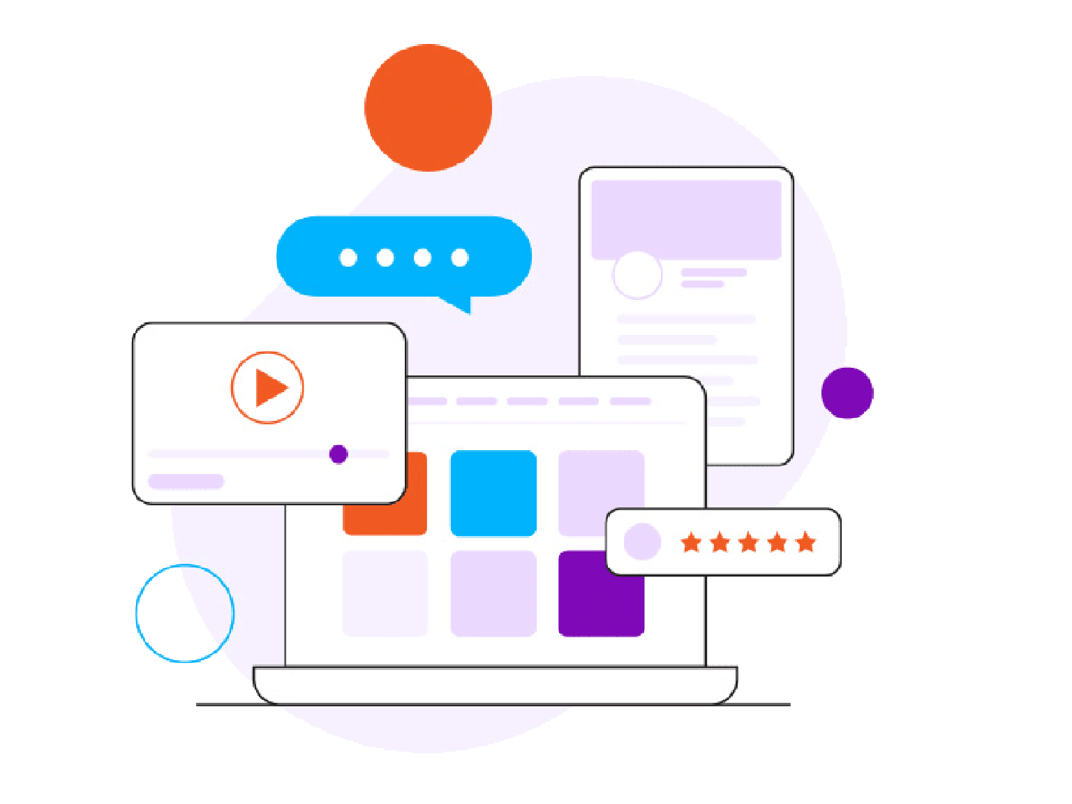 Assistenza tecnica partner Google, Iubenda, AccessyWay, Amazon