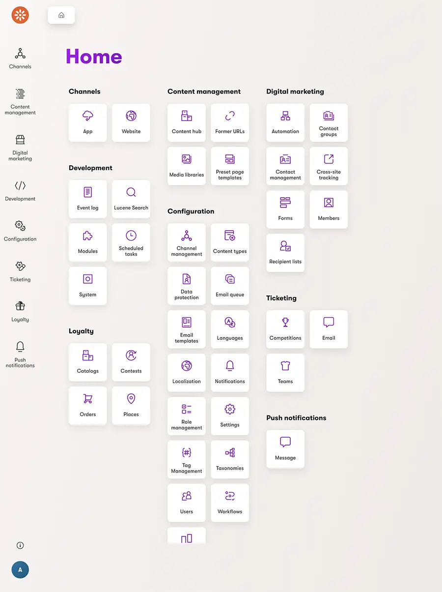 Dashboard Xperience by Kentico