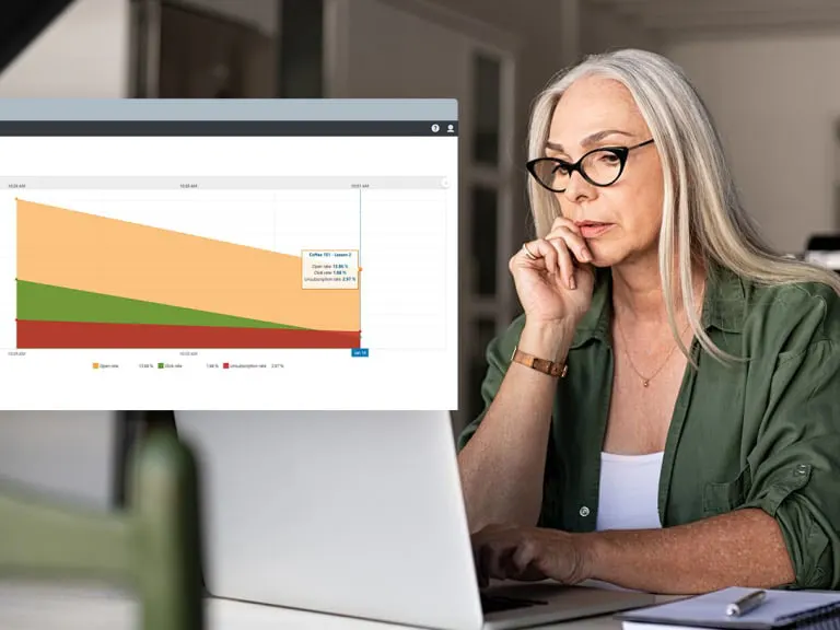 Kentico 13 DXP Analytics