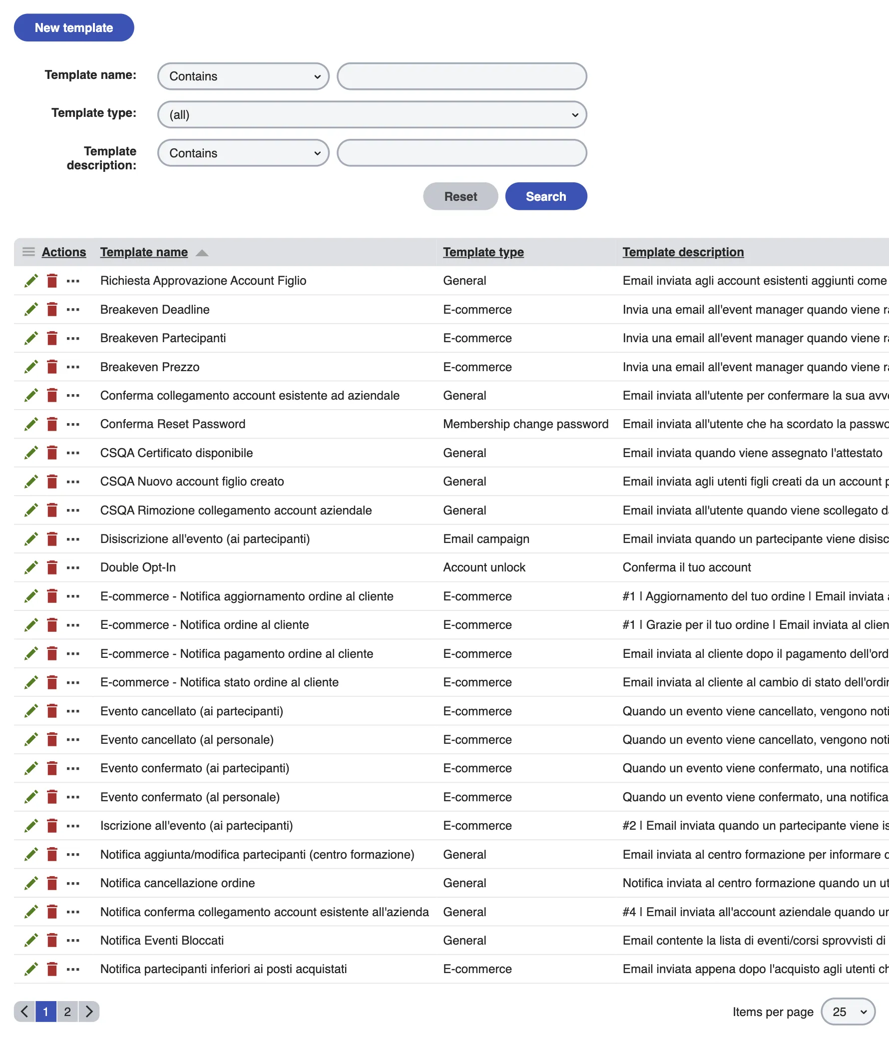 E-learning piattaforma di marketing automation