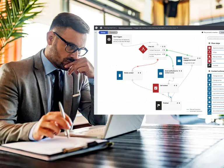 Kentico 13 DXP Automation