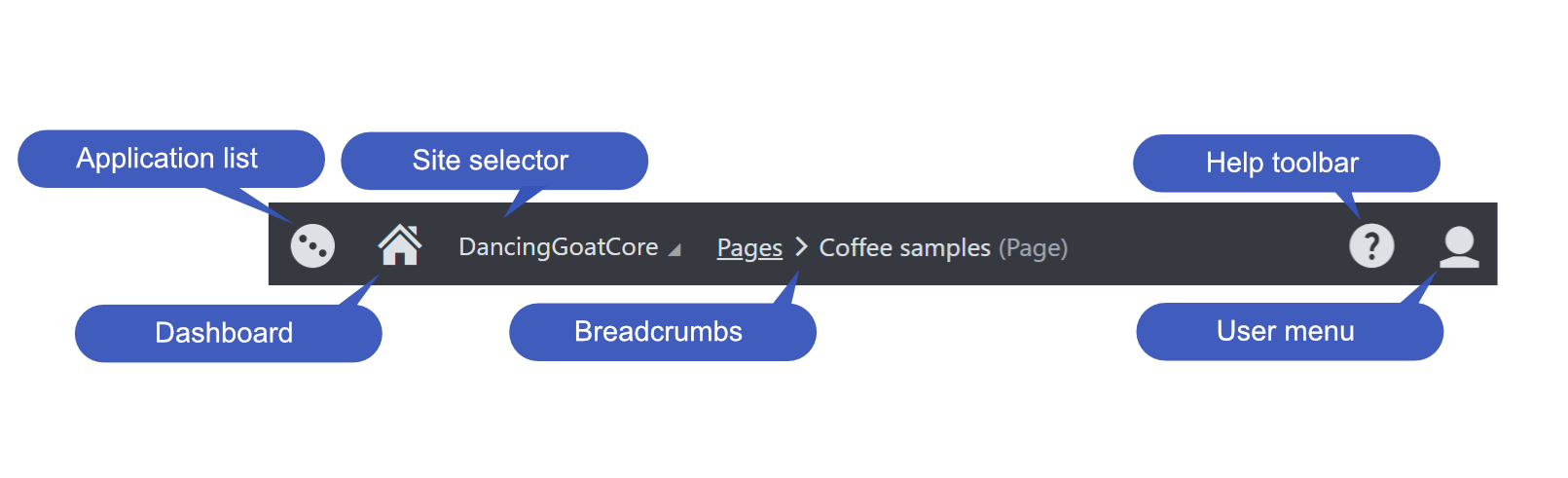 Admin_Header.png XTR K13 Interfaccia di amministrazione