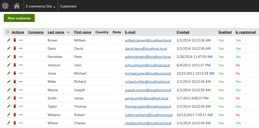managing_orders_1.png XTR K13 Gestione dei clienti
