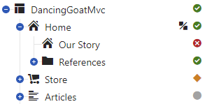 XTR K13 Icone di stato della pagina