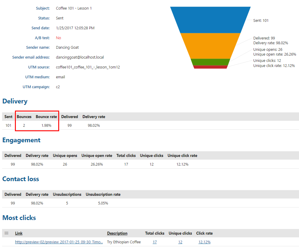 viewing_bounces_for_issues.png XTR K13 Monitoraggio delle email di marketing rimbalzate Visualizzazione del conteggio dei rimbalzi