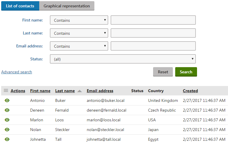 ListOfContacts_1.png XTR K13 Visualizzazione degli approfondimenti del report email Lavorare con la pagina delle informazioni demografiche dei contatti List of contacts