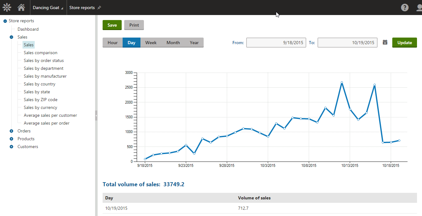 viewing_store_reports.png XTR K13 Consultazione delle informazioni