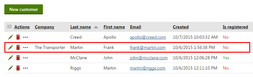 customer_created_in_customers_in_listing.png XTR K13 Creazione di un cliente dall’applicazione Customers Lista dei clienti