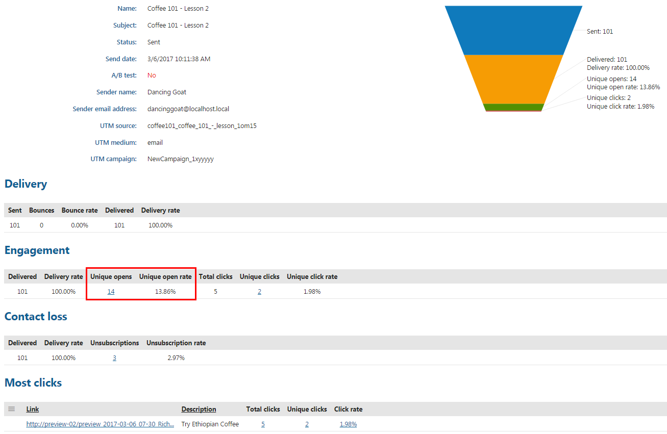 EmailReportTab.png EmailReportTab.png