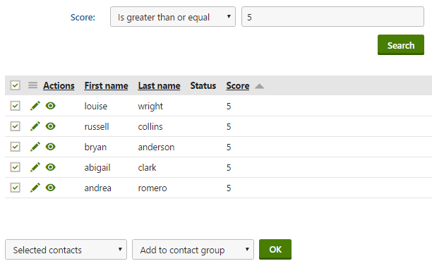 viewing_contacts_in_score.png XTR K13 Gestione dei punteggi dei contatti Monitoraggio dei punteggi dei contatti