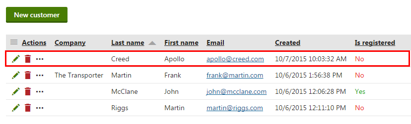 customer_created_in_orders_in_listing.png XTR K13 Creazione di un cliente durante la creazione di un ordine Lista dei clienti