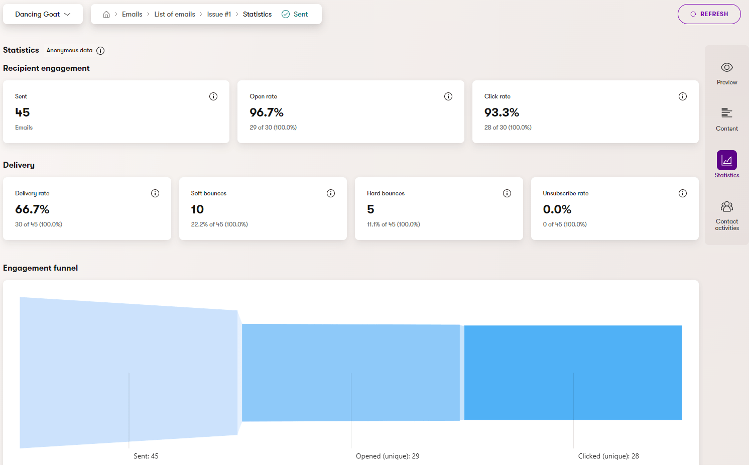 Xperience Visualizzare statistiche delle email