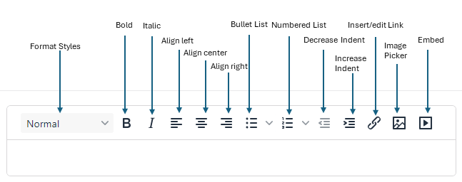 Editor-Bar.png Umbraco Lavorare con il Rich Text Editor Pulsanti dell'editor