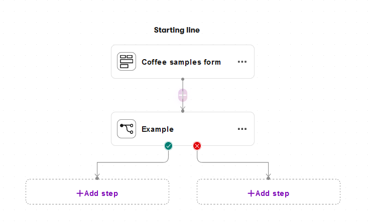 Xperience Steps