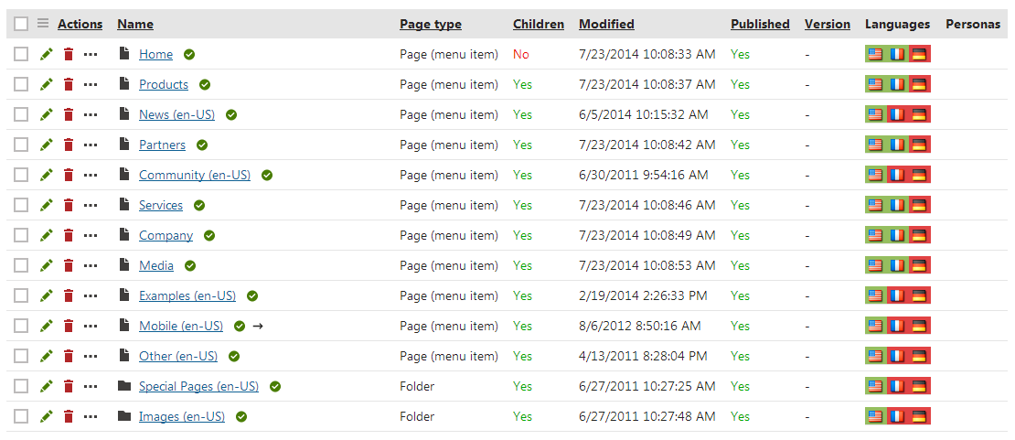 Listing_Languages.png XTR K13 Panoramica dello stato delle lingue