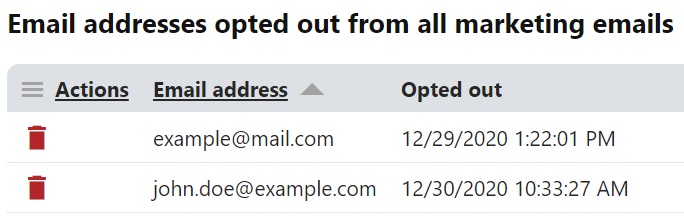 opt_out_list.png XTR K13 Gestione dei destinatari delle email di marketing Rimozione dei destinatari esclusi da tutte le email di marketing