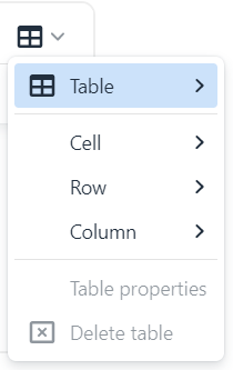 Inserting-a-Table.png Umbraco Lavorare con il Rich Text Editor Tabelle