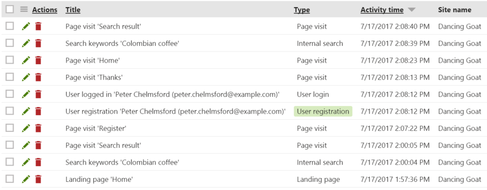 nonanonymous-activities.png Registrazione delle attività – esempio Scheda attività
