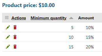 multiple_volume_discount_levels.png XTR K13 Lavorare con gli sconti per quantità (volume discounts) Esempio