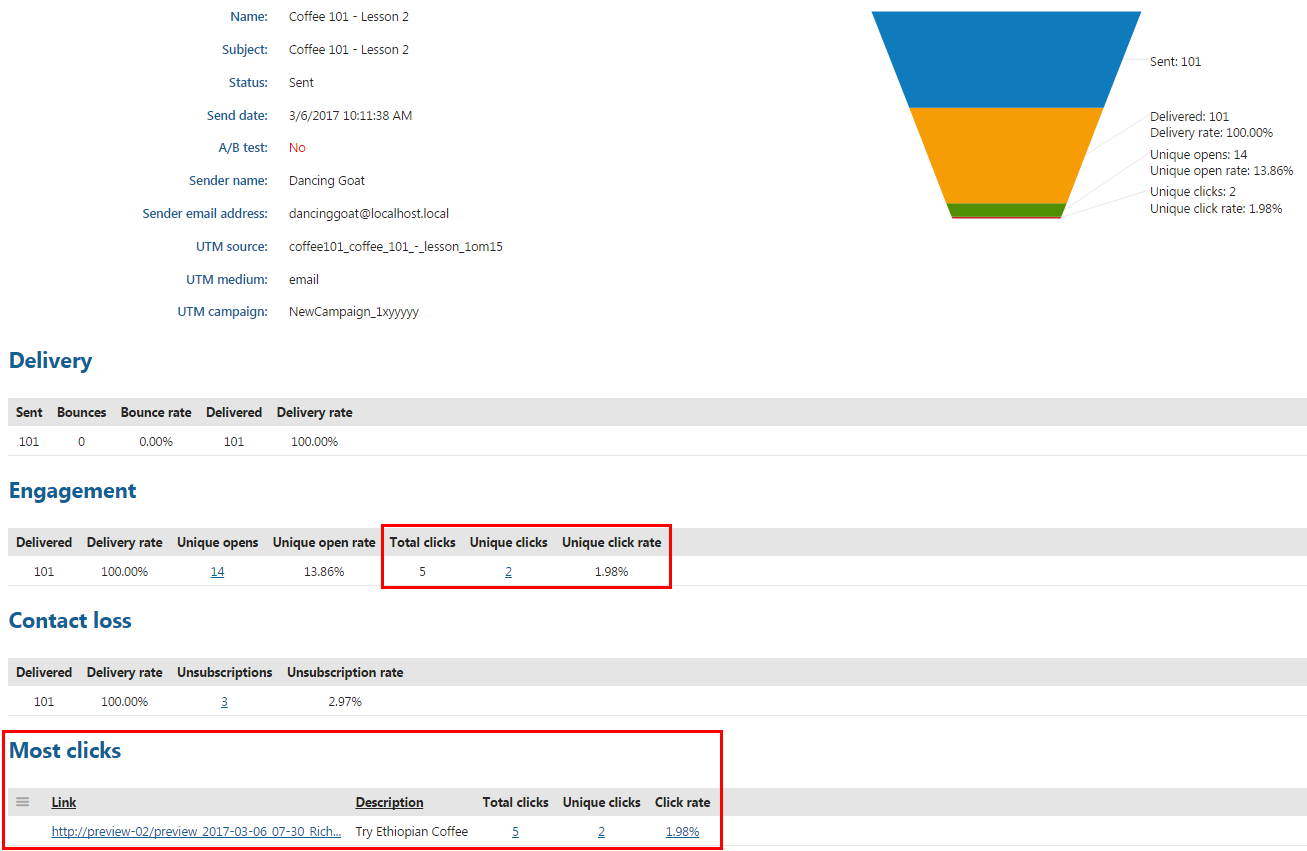 EmailReportClicks.png XTR K13 Tracciamento delle email di marketing Monitoraggio dei link cliccati