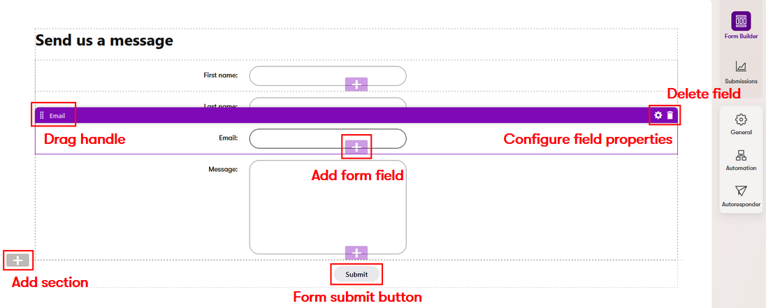 Xperience Creare e modificare moduli (Forms)